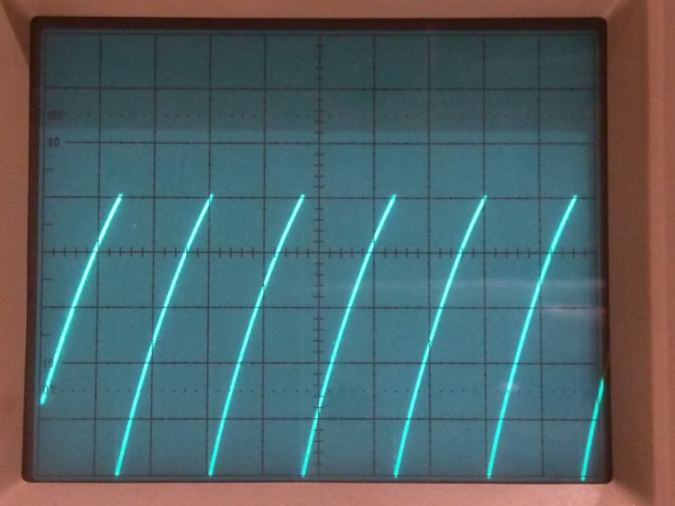 Signal at TP2; 1 ms/div, 1 V/div.